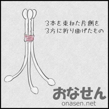 綿棒オナニー|綿棒オナニーのやり方とコツ！アナルや前立腺開発の助けにもな。